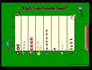Smartboard Lesson/Activitu Icebreaker Activity with Graphing K-5